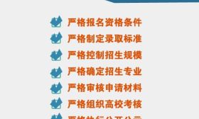 明确“十严格”要求！教育部规范2019年高校自主招生工作 