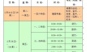 下周起，全市66萬中小學生將迎來期末考試
