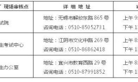别错过！2019上半年教师资格考试1月15日起报名 