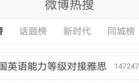 中国英语能力等级对接雅思，CSE四级对应雅思4.5分
