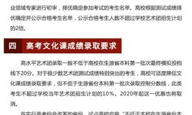 一图看懂2019年高水平艺术团招生