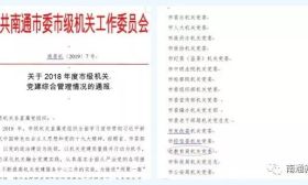 喜报！市教育局机关党委获评“2018年度市级机关先进直属党组织” 