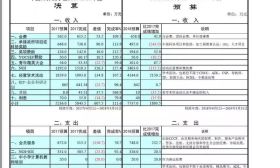 网传信奥赛年利润超千万，“硬刚”教育部：“零收费条款”做不到且不合理