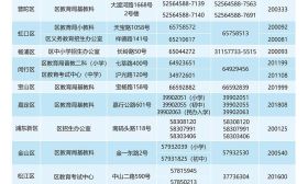 上海发布2019义务阶段招生政策，小学继续同步招生，初中继续网报
