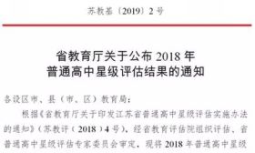 赞！泰州新增3所四星高中，全市四星高中都在这里…… 