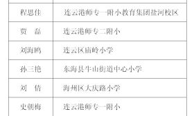 江苏省2019年高职院校提前招生你问我答（一）