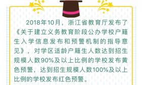 学区并非不变！杭州热门公办小学今年学区有变！