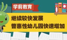 最新统计！2018年教育事业发展大数据来了
