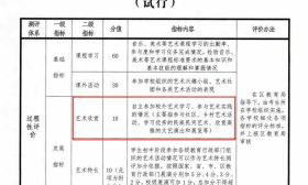 什么！中考要交演出票票根？还学校要求？各方回应来了！ 