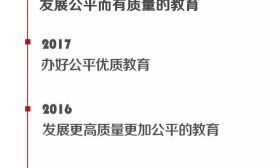 划重点！今年的政府工作报告发出哪些教育“好声音”？