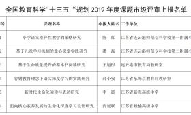 全国教育科学“十三五”规划2019年度课题市级评审结果出炉~
