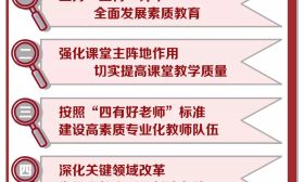 教育部：5方面重点施策，全面提高义务教育质量 | 两会@教育