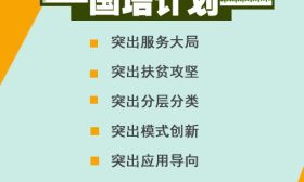 来了，2019年中小学幼儿园教师国家级培训计划开始啦