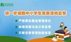 2019年面向中小学生的全国性竞赛活动名单正式公布，认准这29项！ 