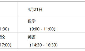 2019年普通高校对口单招文化考试将于4月20日开始