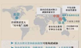 “4•15”全民国家安全教育日，关于国家安全，你知道多少？ 