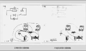 熟悉中高考電腦閱卷流程，讓考試多拿分！