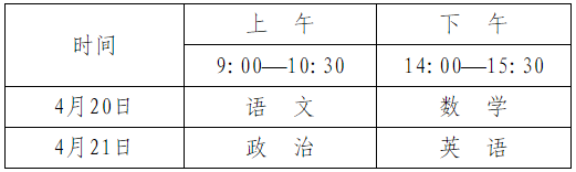 江苏省2019年普通高校运动训练、武术与民族传统体育专业招生文化考试本周末开考