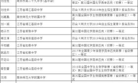 同济大学自招初审名单发布，4400人报名，南京共有13位同学入榜，12位是附中学生