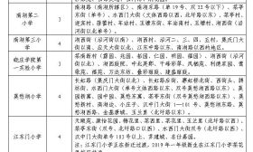 官宣！公办是否保底？终于定了！鼓楼秦淮建邺等区，公布今年义务教育招生政策！
