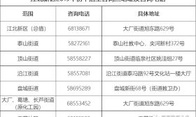 江北新区幼升小、小升初政策出台！附：最全学区划分