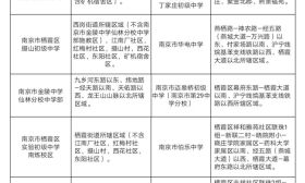 栖霞区发布中小学招生入学工作实施办法