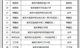 关于南京民办小学电脑派位，这几条友情提醒很重要！