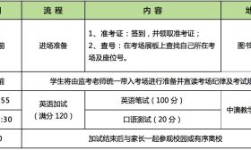 请勿错过！南师附校中澳班将于5月19日（本周日）举行加试！ 