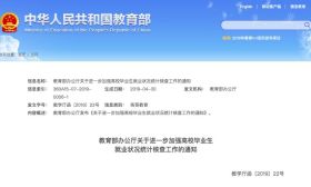 事关大学生毕业证！教育部新通知上热搜，评论区挤爆 