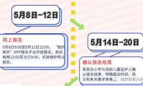 民办小学现场报名确认开始！学校透露了这些重要信息