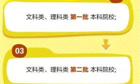 考啦讲堂 | 今年江苏省高校录取分几个批次进行? 