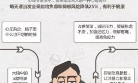 嘘！别打扰孩子发呆！国家卫生健康委：建议每天发呆5分钟…
