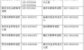 2019年下半年全国英语等级考试（PETS）考试时间及报名注意事项 
