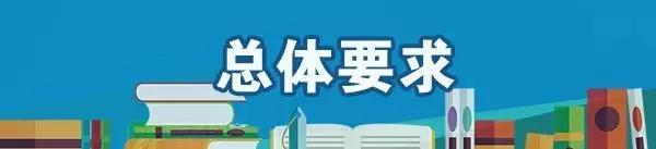 教育部印发指导意见，职业教育要加快培养复合型技术技能人才