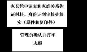 关于市直广陵区高中招生、邗江区招生区域普通高中志愿更改的说明