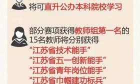 13年，194枚国赛金牌，南京职教师生棒棒的！