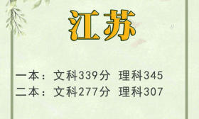 江苏2019高考分数线发布：本一文科339分 理科345分