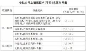 江苏省2019年高考考生网上填报征求（平行）志愿时间表 