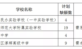 南京市2019年中招提前批次录取过半 部分招收美术特长生学校将征求志愿 