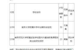 南京中招已有3.96万名考生录取！