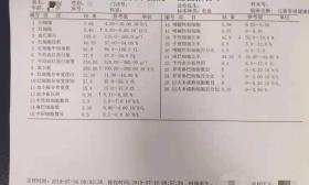 安徽怀远教体局介入调查“幼儿园学生疑似甲醛中毒”：已停课