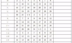 暑假过半，新学期校历来了！9月2日开学，上课95天，1月18日放寒假！