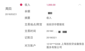 闪银拍拍贷等被曝悄悄上线校园贷业务：年化利率最高达199％