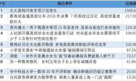 北大退档风波：促进教育公平名校应有担当