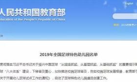 连云港市四所幼儿园入选！2019年全国足球特色幼儿园名单来了~ 