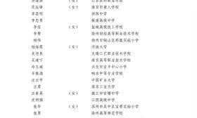 2019年全国优秀教师、全国优秀教育工作者名单公示 