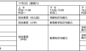 扬州市2019年下半年中小学教师资格考试（笔试）报名公告 