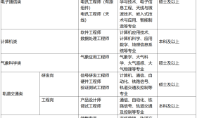企业 介绍 科技 股份有限公司 中电