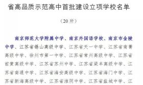 最新！南京市新建开办80所中小学幼儿园！新认定民办惠民园22所！ 
