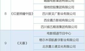 教育部、中宣部共同推荐：第39批中小学生必看优秀影片 